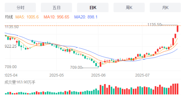 https://ltmall.oss-cn-shenzhen.aliyuncs.com/uploads/assets/images/{48FC953E-5363-87D5-3A93-1C9C35C1264D}.png